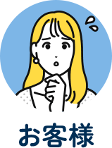 ユーザーのアイコン