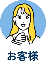 ユーザーのアイコン