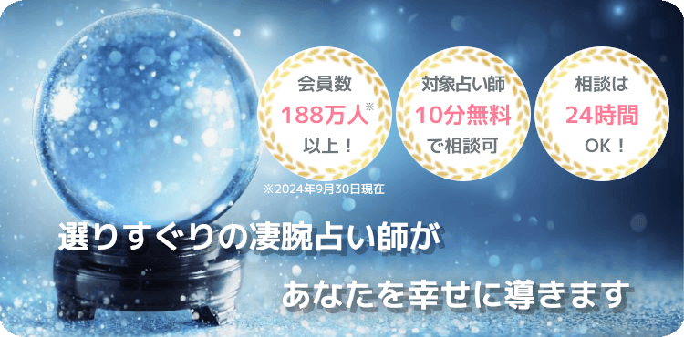 電話占いシエロの特徴
